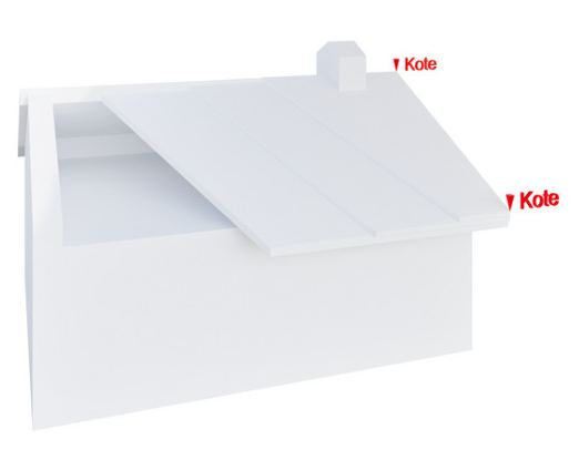 Dach als 3D-Modell im Modellierungsstandard Übersichtsplan