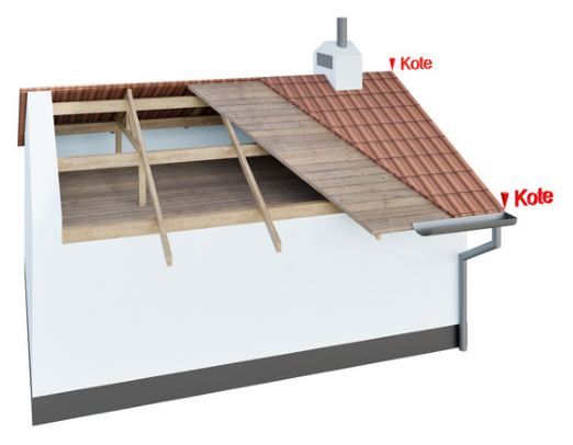 Dach als 3D-Modell im Modellierungsstandard Standard