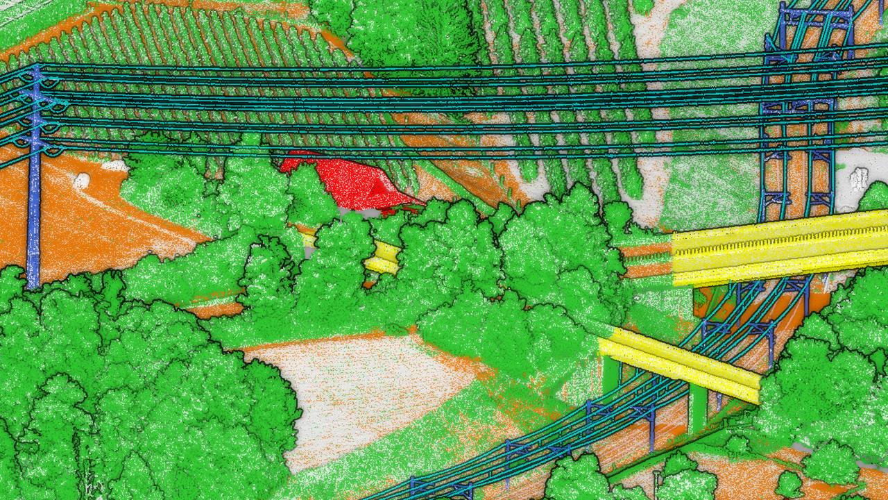 Klassifizierte Punktwolke mit Freileitungen, einer Bahnlinie mit Fahrleitung, zwei Strassenbrücken, Wald und Häusern in eigenen Farben